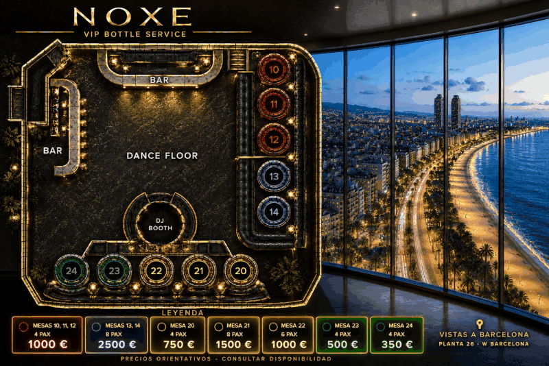 Noxe 